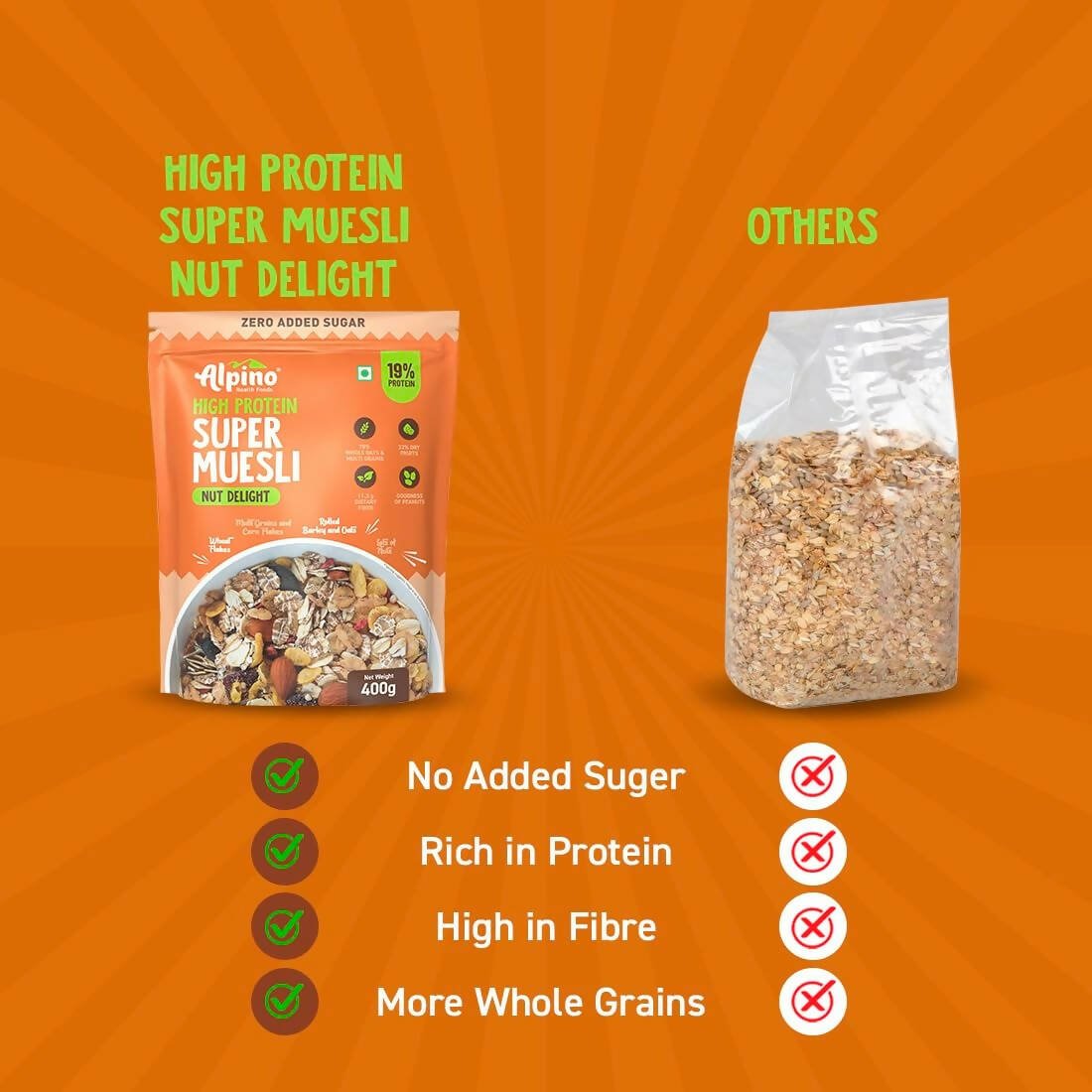Alpino High Protein Super Muesli Nut Delight Alpino