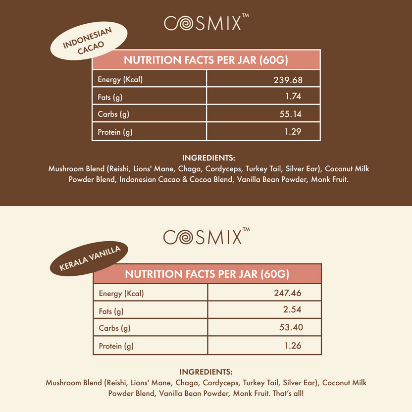 Cosmix Shroom Immune Coffee Booster Cosmix