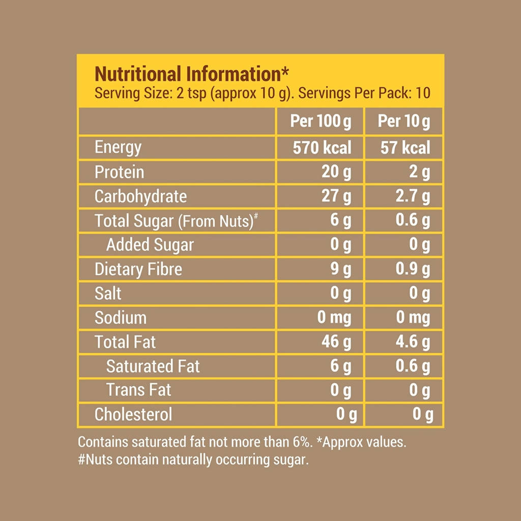Slurrp Farm Nut Powder For Kids Slurrp Farm