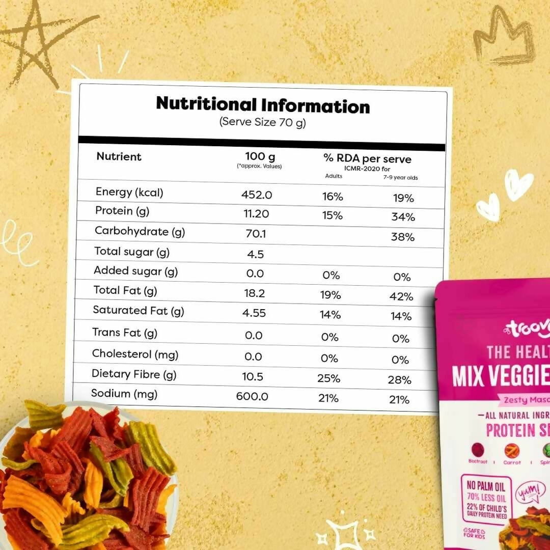 Troovy Healthy Masala Vegetable Chips Tasty & High Protein Snacks Troovy