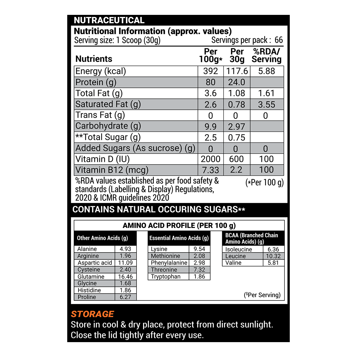 Patanjali Nutrela Sports Whey Per (Fvic) Patanjali
