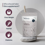 Miduty by Palak Notes Fit & Lean Protein Shake Palak Notes