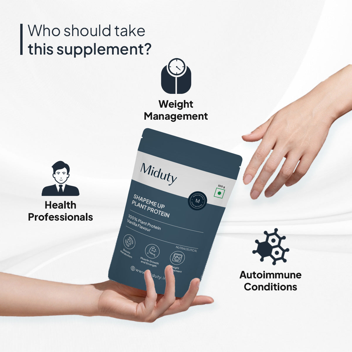 Miduty by Palak Notes Shapeme Up Plant Protein Powder Palak Notes