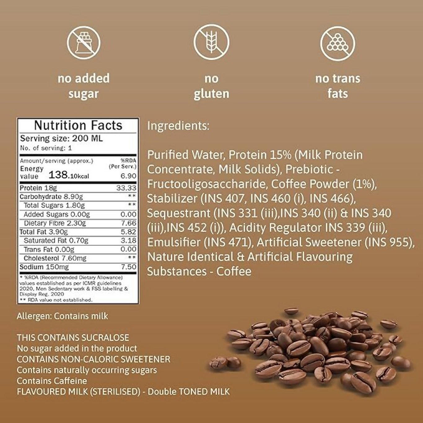 Phab Assorted Protein Milkshake With Protein Shake Phab
