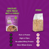 Alpino Chocolate Super Muesli Nuts & Cookies Alpino