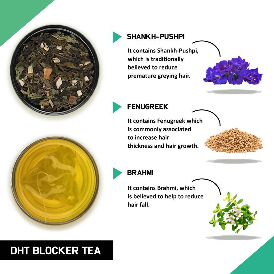 Teacurry DHT Blocker Tea Bags Teacurry