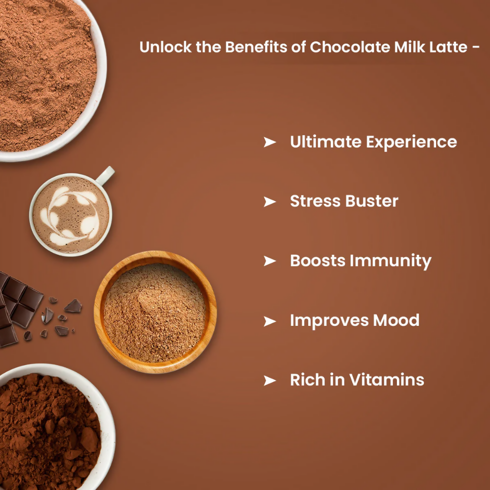 Sorich Organics Chocolate Latte Sorich