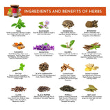 Satv Shwas Herbal Milk Tea Satv Source of Goodness