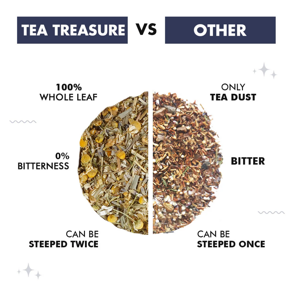Tea Treasure Sweet Dreams Tea Tea Treasure