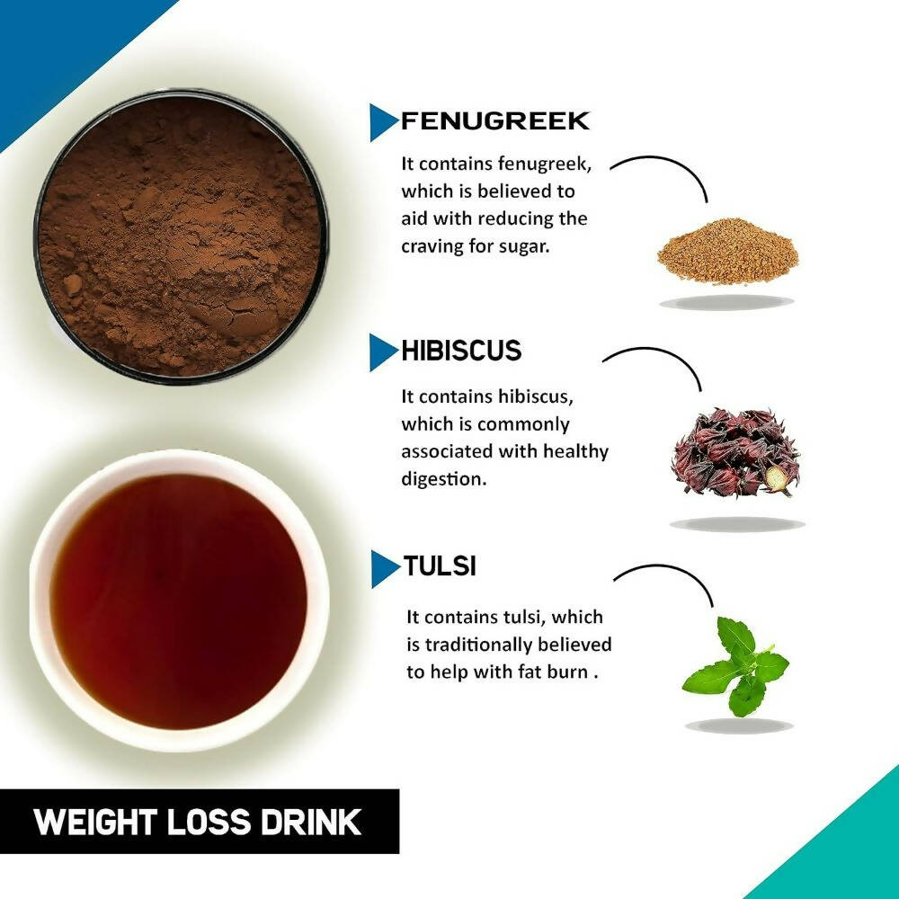 Just Vedic Weight Loss Mix Just Vedic