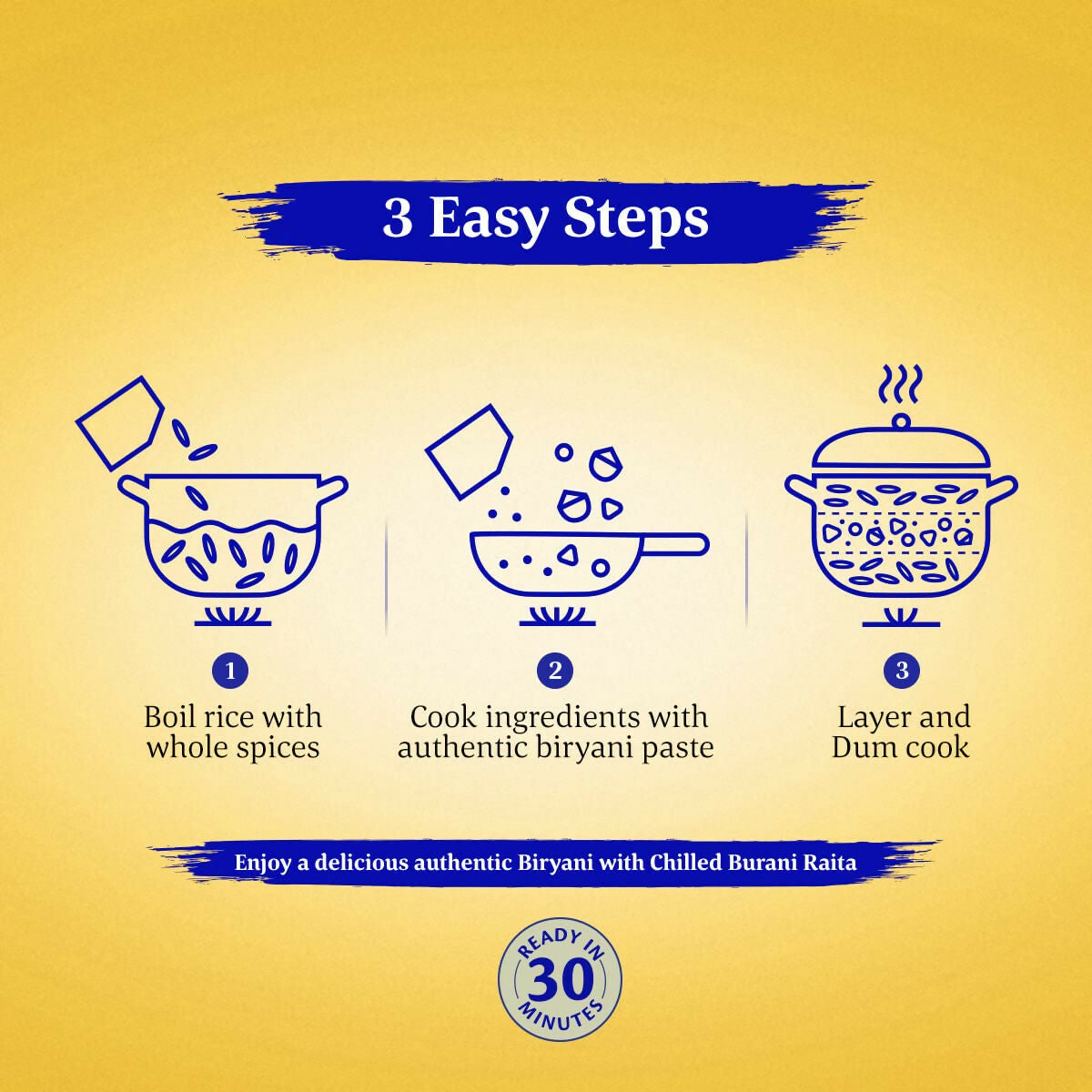 Daawat Biryani Kit Kolkata - Authentic Recipe Daawat