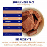 Diabexy Desi Ghee Chocolate Barfi Diabexy