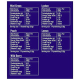 TE-A-ME Assorted Ice Infusion Tea Bags, 5 Delicious Flavor TE-A-ME