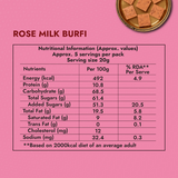 Sweet Karam Coffee Rose Milk Burfi Sweet Karam Coffee