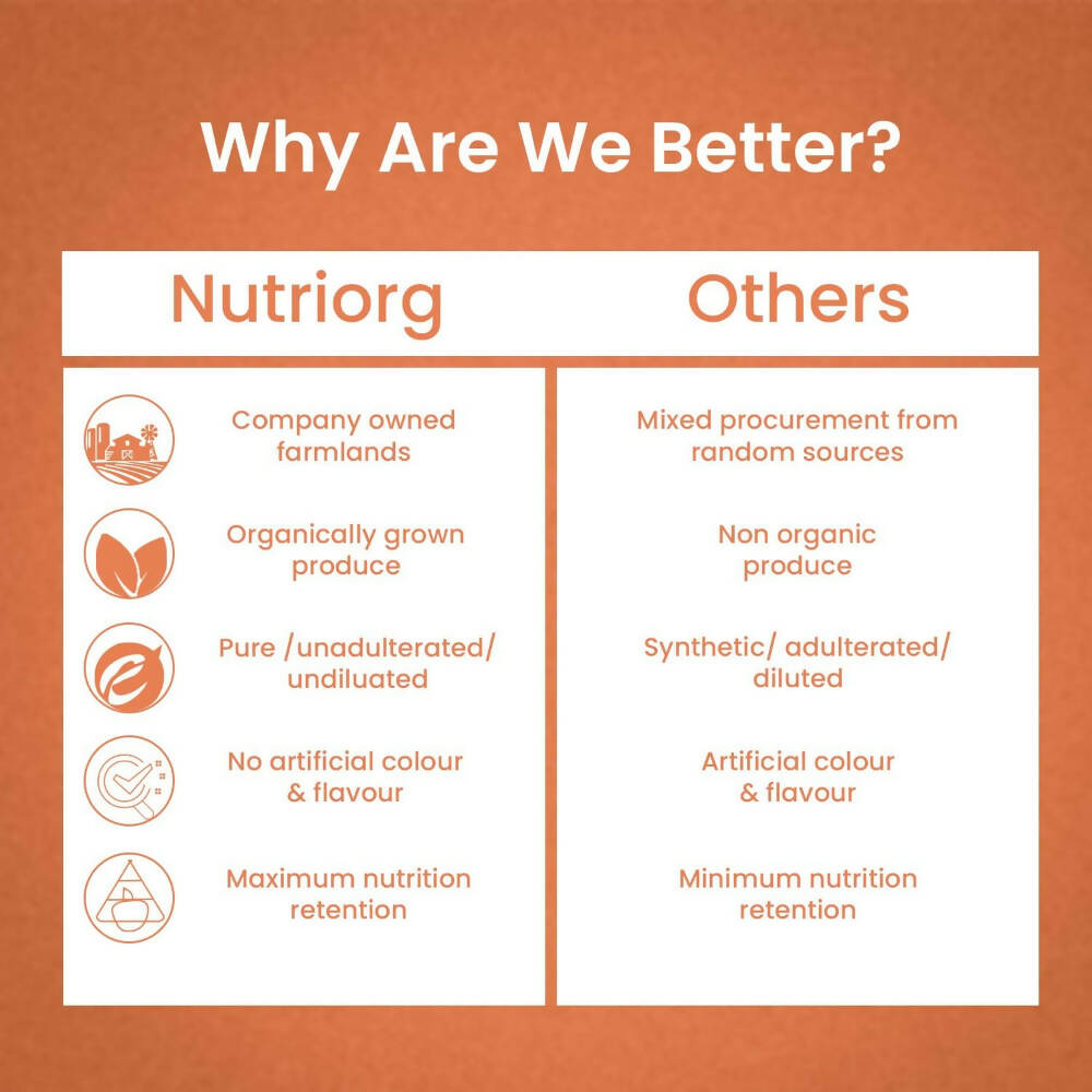 Nutriorg Seabuckthorn Juice Nutriorg