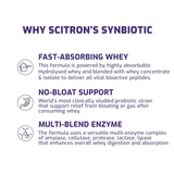 Scitron Whey Hydrolyzed Synbiotic 100% Hydrolyzed Protein Powder Chocolate Flavor Scitron