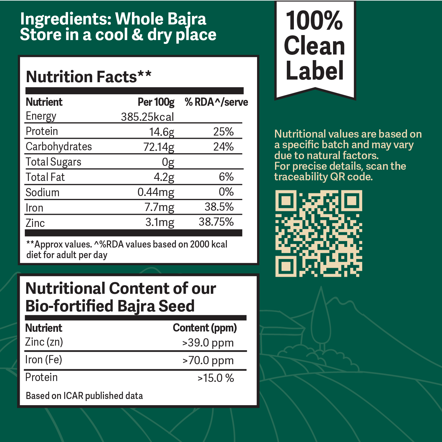 Better Nutrition Biofortified Bajra Atta / Pearl Millet Flour Better Nutrition
