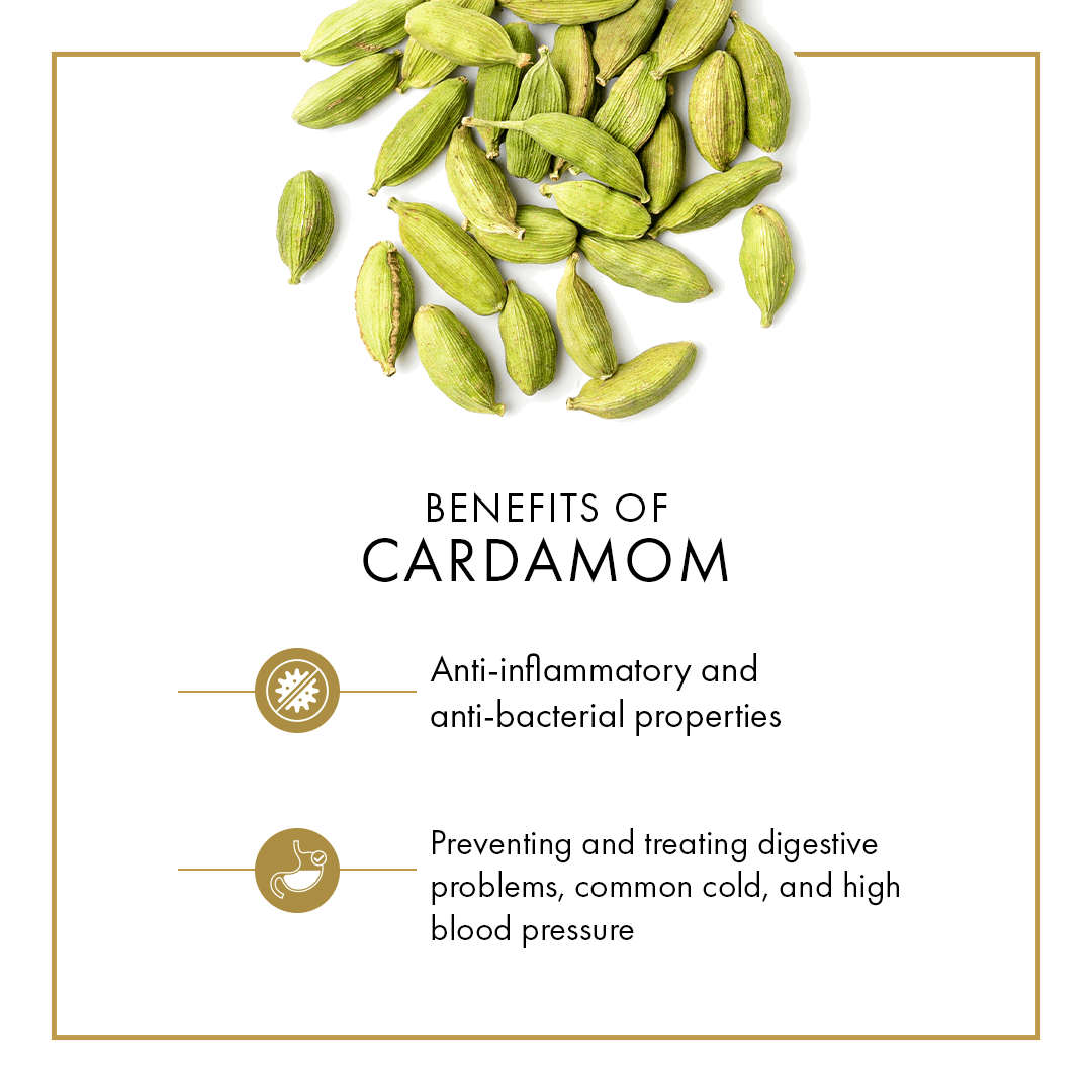 Sublime Inspiring Awe Cardamom Sublime Inspiring Awe