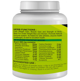 Sabates Size Vigour Weight Gain Formula Powder Sabates