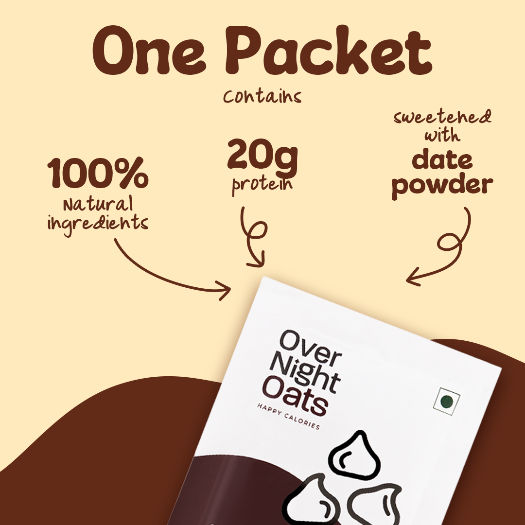 OverNightOats Chocolate Chip OverNightOats