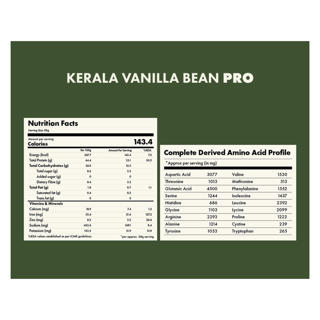 Cosmix no nonsense Plant Protein Pro Kerala Vanilla Bean Cosmix