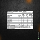 Patanjali Nutrela Sports Creatine Monohydrate Patanjali