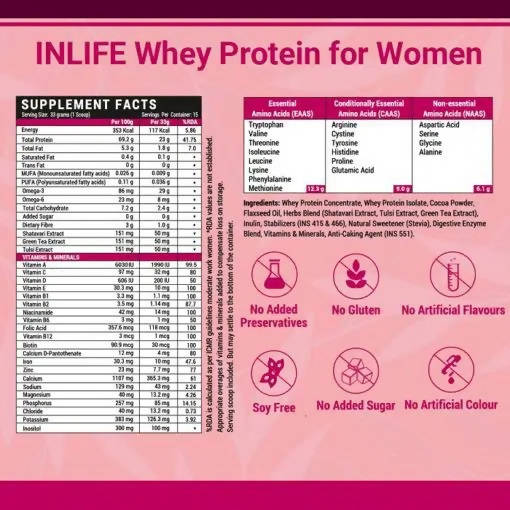 Inlife Whey Protein Powder For Women Inlife