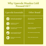 Upaveda Organic Cold Pressed Sunflower Oil Upaveda