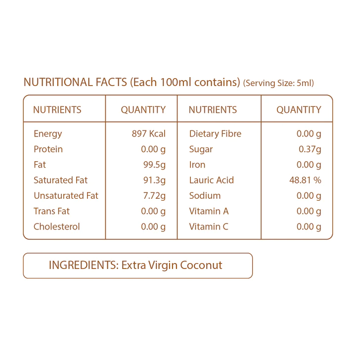 Pure Nutrition Cold Pressed Raw Virgin Coconut Oil Pure Nutrition