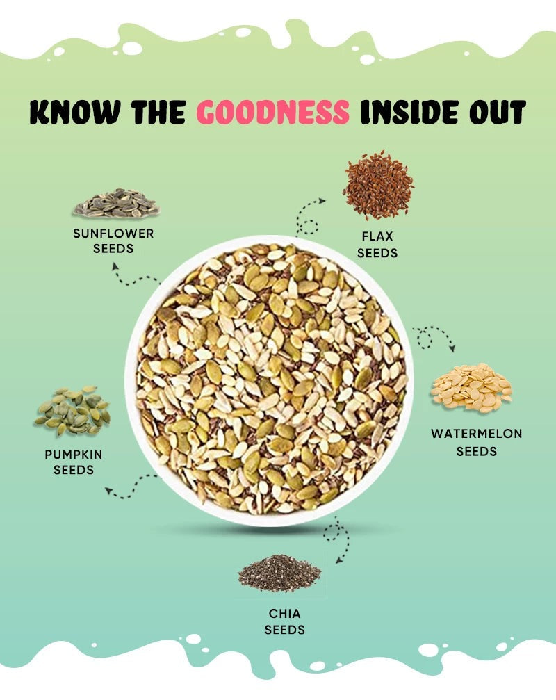 True Elements 5 in 1 Super Seeds Mix True Elements