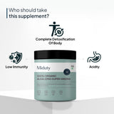 Miduty by Palak Notes 100% Organic Alkalizing Super Greens Powder Palak Notes