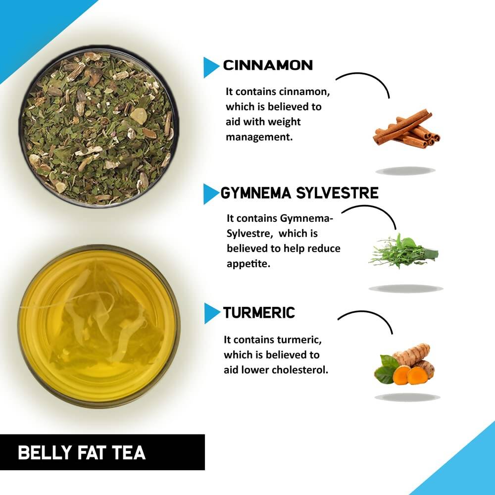 Teacurry Belly Fat Tea Bags Teacurry