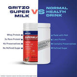 Gritzo Supermilk Weight+ Health Drink For 13+Y Boys - Double Chocolate Gritzo