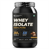 Carbamide Forte Whey Isolate 100% Pure Protein Powder - Belgian Chocolate Carbamide Forte