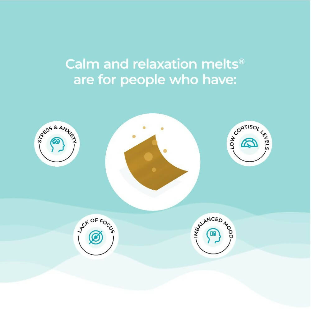 Wellbeing Nutrition Melts Calm & Relaxation Oral Strips-Soothing Mango Flavor Wellbeing Nutrition