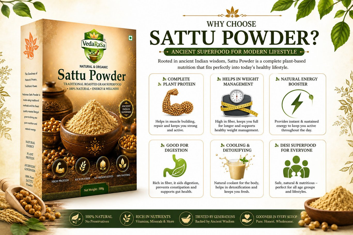 VedaRasa Premium Sattu Powder – Organic Roasted Chana Powder VedaRasa