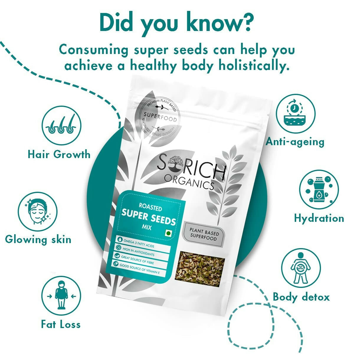 Sorich Organics Roasted Super Seed Mix Sorich