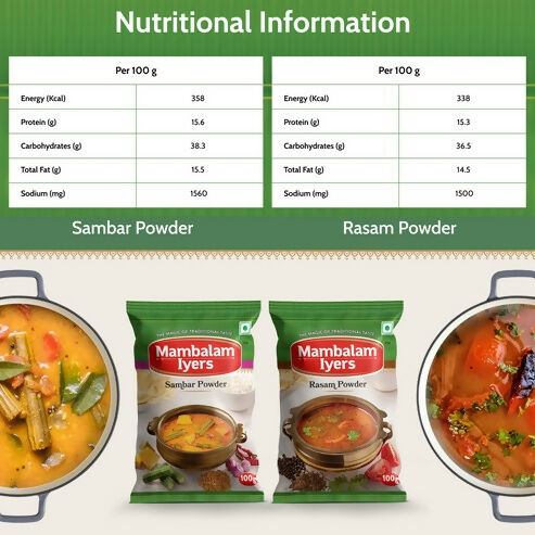 Mambalam Iyers Sambar & Rasam Powder Mambalam Iyers