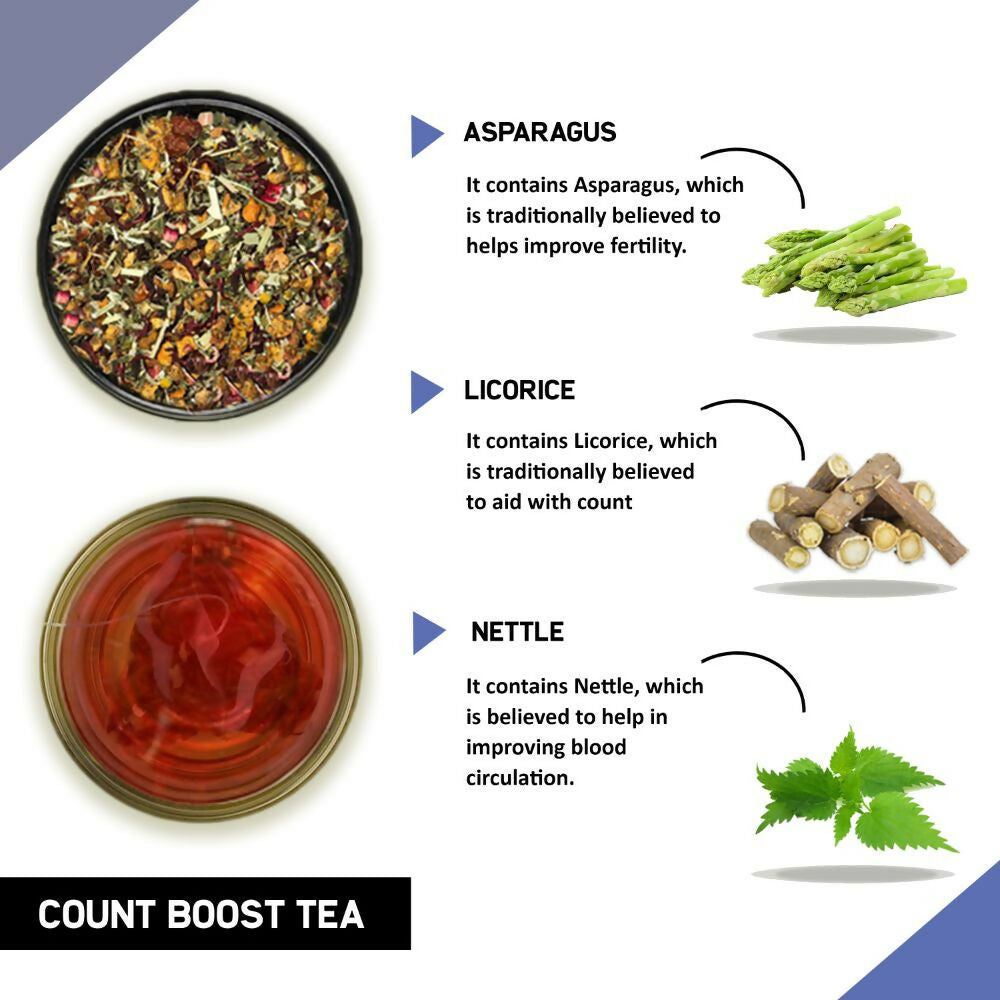 Teacurry Count Boost Tea For Men Teacurry