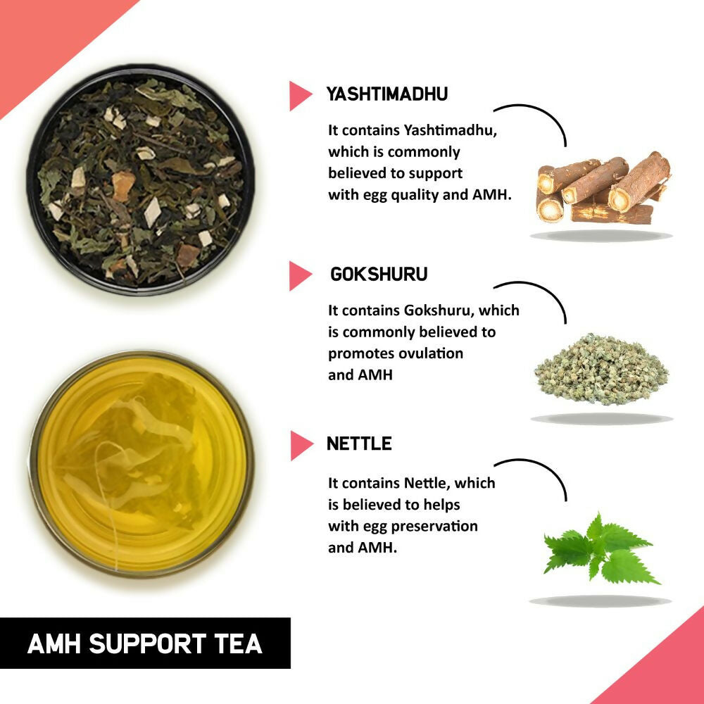 Teacurry AMH Support Tea For Women Teacurry