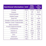 Celevida Maxx Nutrition Powder Sachets - Strawberry Flavor Acuraglobe