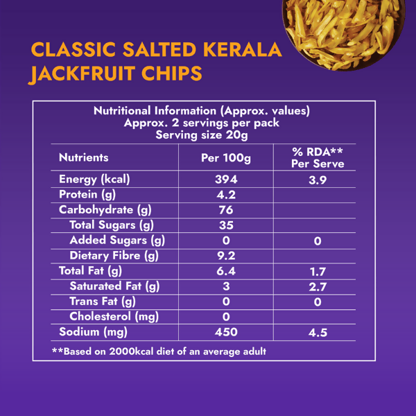 Sweet Karam Coffee Kerala Jackfruit Chips Sweet Karam Coffee