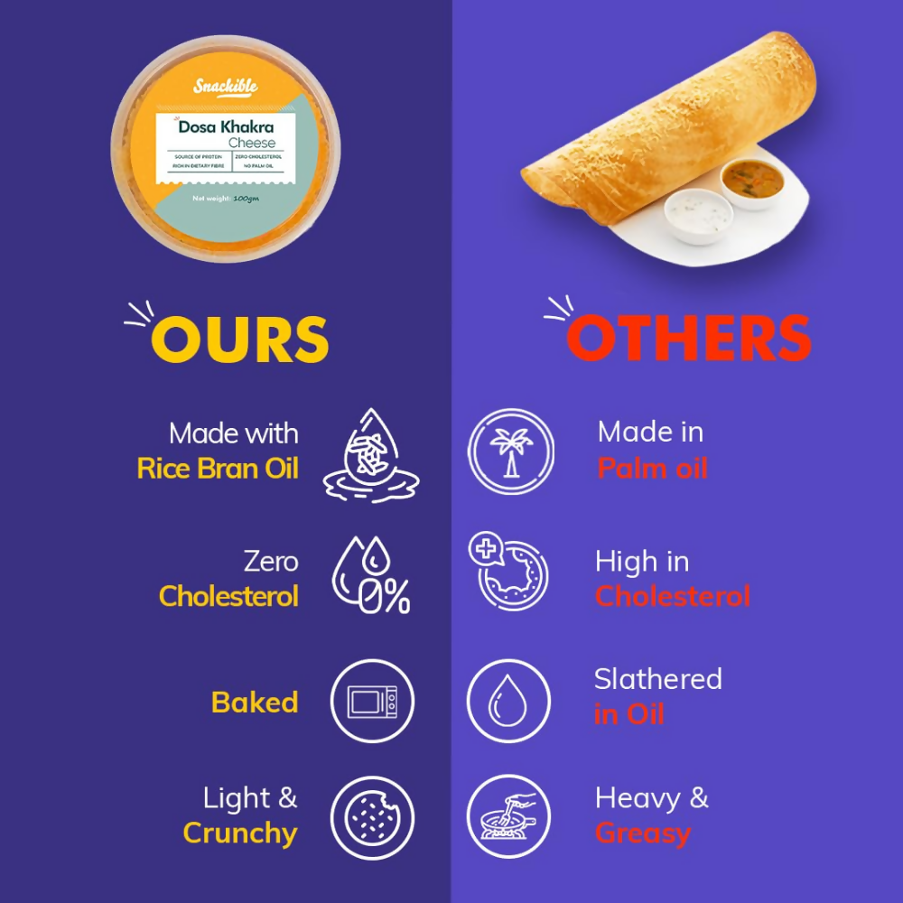 Snackible Cheese Dosa Khakra - Millet Snack Snackible