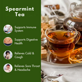 Sorich Organics Spearmint Tea Sorich