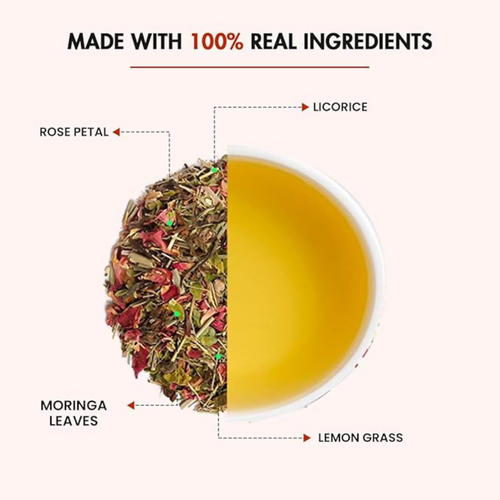 Tea Treasure 28 Days Detox Wellness Tea Bags Tea Treasure