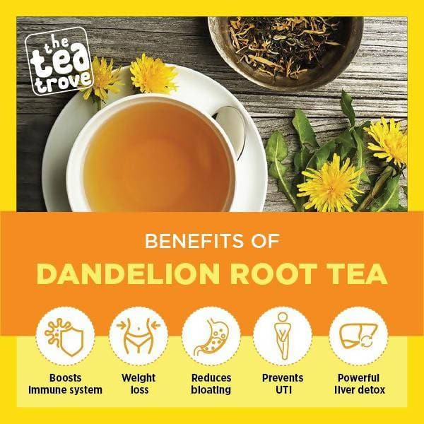 The Tea Trove - Dandelion Root Herbal Tea The Tea Trove