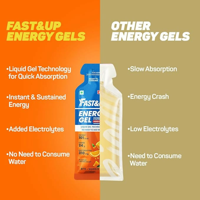 Fast&Up Energy Gel-Orange Blast Flavour Fast&Up