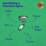 Crista Spices Green Cardamom Crista Spices