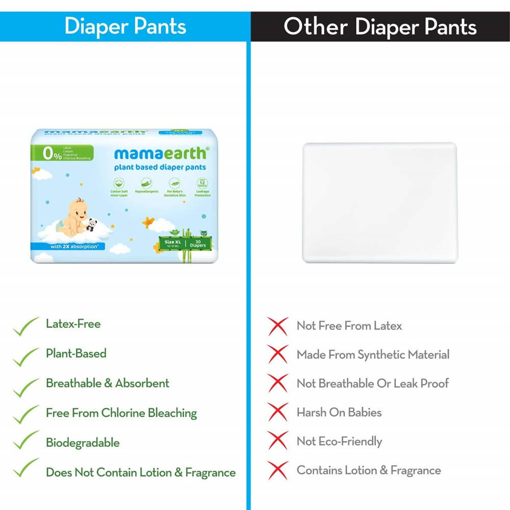 Mamaearth Plant-Based Diaper Pants for Babies