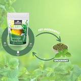 Nature Yard Pure Organic Spearmint Herbal Tea Leaves Nature Yard